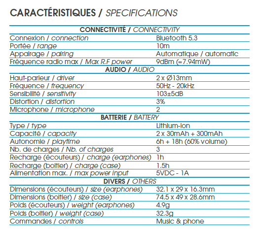 Ecouteurs sans fil extra auriculaires